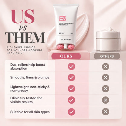 Firm & Smooth Neck Cream with Dual Massage Rollers